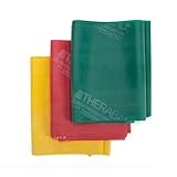 TheraBand in unterschiedlichen Stärken